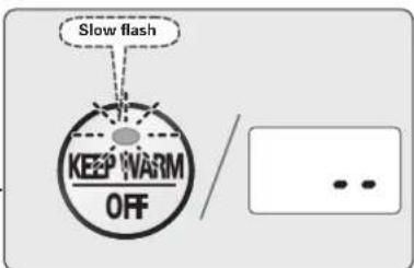 Slow flash KEEP WARM OFF