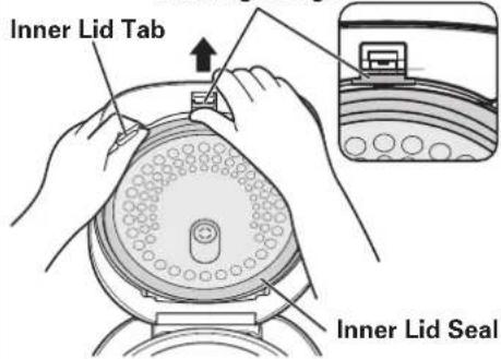 Inner Lid Tab Inner Lid Seal