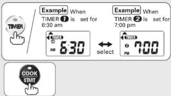 Example When TIMER ① is set for 6:30 am Example When TIMER ② is set for 7:00 pm TIME 1 AM 6:30 ← select TIME 2 PM 7:00 COOK START