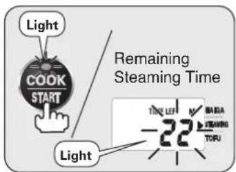 Light COOK START Light Remaining Steaming Time TING LEFT N BADA -22 TOMING TORU