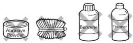 Abrasive Powder Benzene Tlrinner