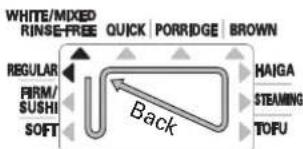 WHITE/MIXED RINSE-FREE QUICK PORRIDGE BROWN REGULAR FAIGA FIRM/STEAMING SUSHI TOFU SOFT Back
