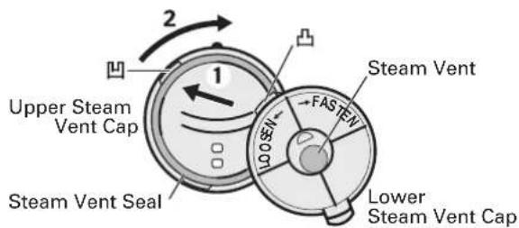 Upper Steam Vent Cap Steam Vent Seal 1 2 Steam Vent FASTEN LOO SEV Lower Steam Vent Cap