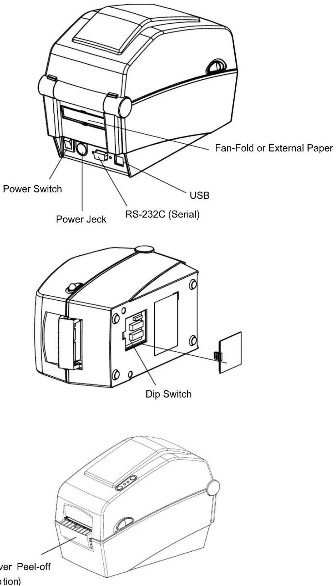 Bixolon SLP-D223 - Product Part Names - 2