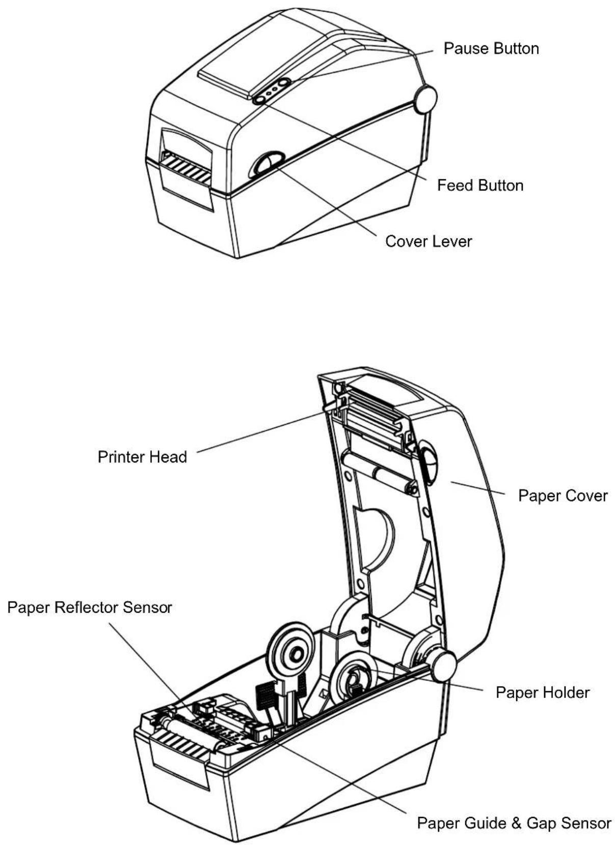 Bixolon SLP-D223 - Product Part Names - 1