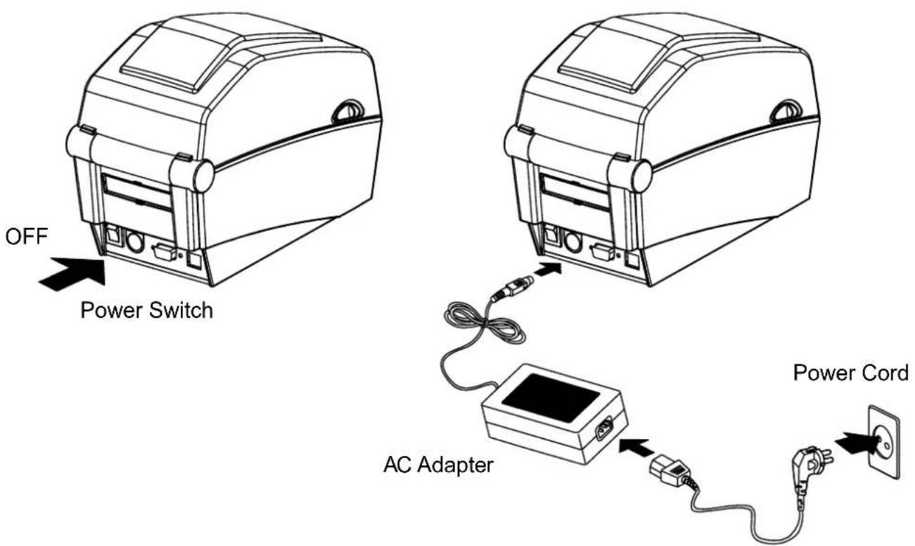 OFF Power Switch AC Adapter Power Cord