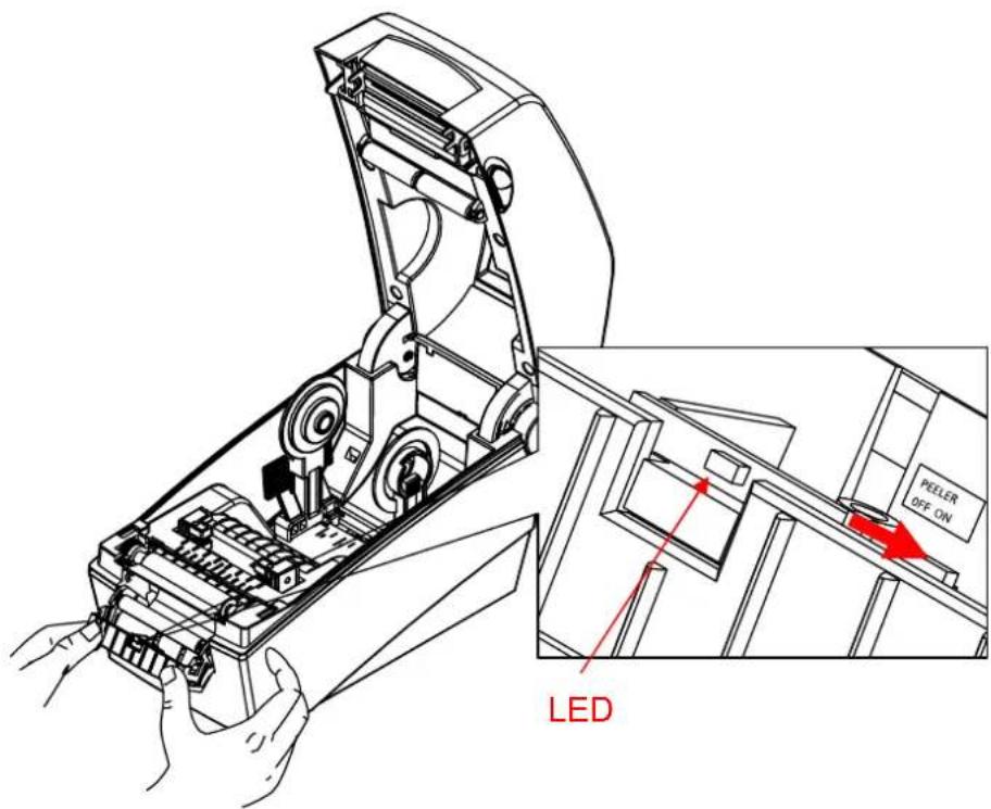 PEELER OFF ON LED