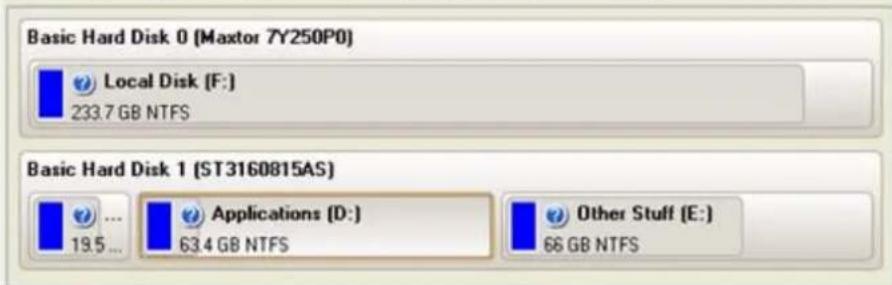 Basic Hard Disk 0 (Maxtor 7Y250P0) Local Disk [F:] 233.7 GB NTFS Basic Hard Disk 1 (ST3160815AS) ... Applications [D:] 19.5 ... 63.4 GB NTFS Other Stuff [E:] 66 GB NTFS