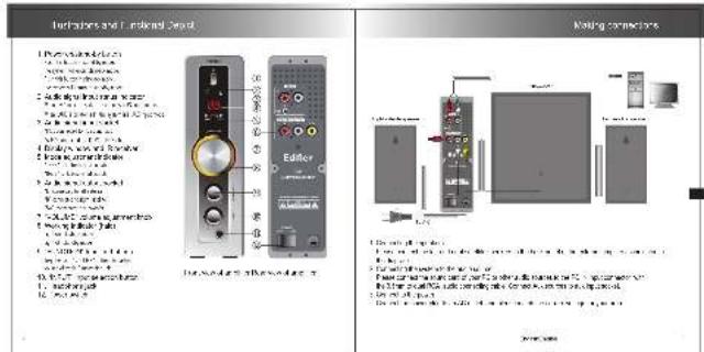 EDIFIER C2plus - 3