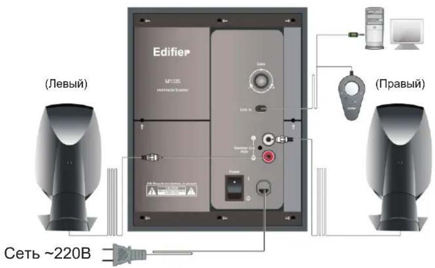 EDIFIER M1335 - Схема подключения: - 1