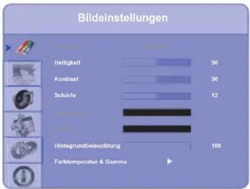 Bildeinstellungen Helligkeit 50 Kontrast 50 Schärfe 12 Hintegrundbeleuchtung 100 Farblemperatur & Gamma
