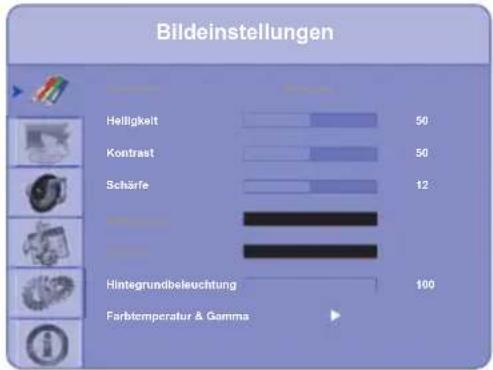 Bildeinstellungen Helligkeit 50 Kontrast 50 Schärfe 12 Hintegrundbeleuchtung 100 Farbletemperatur & Gamma