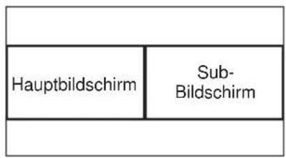 Hauptbildschirm Sub- Bildschirm