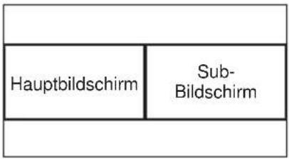 Hauptbildschirm Sub- Bildschirm
