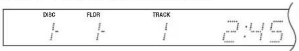 DISC FLDR TRACK : : : 3:45