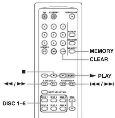 ON STANDRY OPEN/LOM 1 2 3 4 5 7 8 9 SEARCH XHC XN REPEAT RANDOM MEMORY MEMORY CLEAR PLAY & FOLDEN + < FOLDEN + NEXT SELECTION DISC 1 DISC 2 DISC 3 DISC DISC 4 DISC 5 DISC 6 DISC 1-6