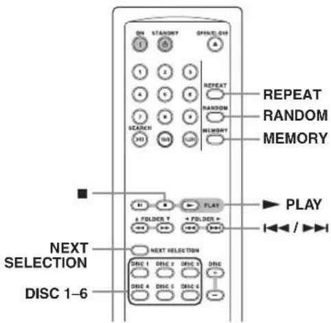 ON STANDRY SPIND_OUT 1 5 1 2 3 4 6 7 SEARCH 101 102 103 REPEAT RANDOM MEMORY REPEAT RANDOM MEMORY PLAY + FOLDER 7 + FOLDER + + FOLDER * NEXT SELECTION DISC 1 DISC 2 DISC 3 DISC DISC 4 DISC 5 DISC 6 DISC 1-6