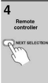 4 Remote controller NEXT SELECTION