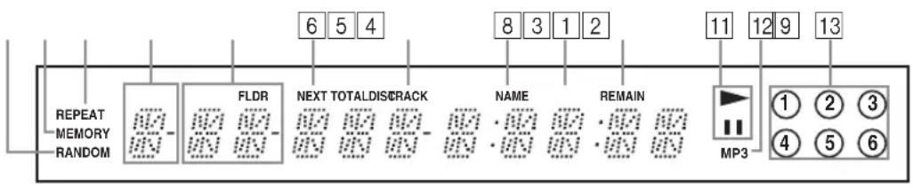 REPEAT MEMORY RANDOM FLDR NEXT TOTALDISCRACK NAME REMAIN MP3 1 2 3 4 5 6