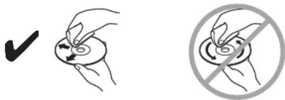 Diagram showing correct and incorrect hand actions for a circular object, with checkmark and no-noise symbol indicating correct and incorrect states.