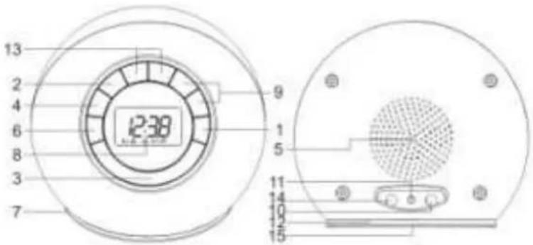 SCOTT CX 56 Furry - DESCRIPTION OF THE UNIT - 1