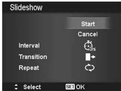Slideshow Start Cancel Interval 3s Transition Repeat Select SET OK