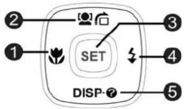 AGFAPHOTO Optima 103 - Navigation Control - 1