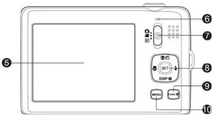 Diagram of a digital device front panel with labeled buttons and ports in Chinese