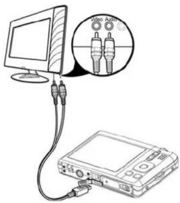 Diagram showing a computer connected to an electronic device via cable, with an inset image of two labeled devices labeled 'Video Adapter'.