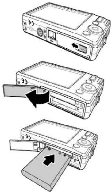 Diagram showing three steps of a digital camera device with labeled ports and directional arrows indicating movement.