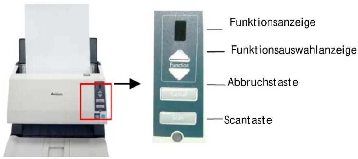Avision Funktionsanzeige Funktionsauswahlanzeige Function Abbruchstaste Scan Scantaste