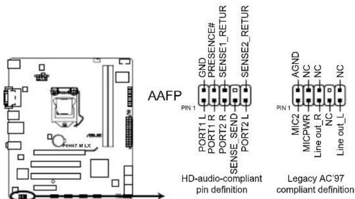 AAFP PIN 1 GND PRESENCE# SENSE1_RETUR SENSE2_RETUR PORT1 L PORT1 R PORT2 R SENSE_SEND PORT2 L HD-audio-compliant pin definition Legacy AC'97 compliant definition