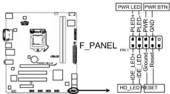 F_PANEL PWR LED PWR BTN PLED+ PLED- PWR GND PIN 1 DE LED+ IDE LED Ground Reset HD_LED RESET