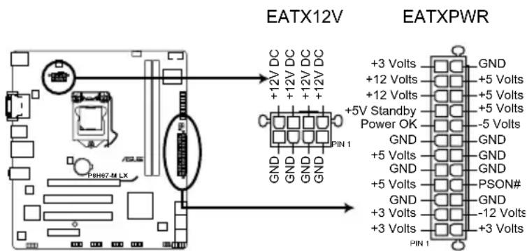 EATX12V EATXPWR +3 Volts GND +12 Volts +5 Volts +12 Volts +5 Volts +5V Standby +5 Volts Power OK -5 Volts GND GND +5 Volts GND GND GND +5 Volts PSON# GND GND +3 Volts -12 Volts +3 Volts +3 Volts PIN 1 PIN 1