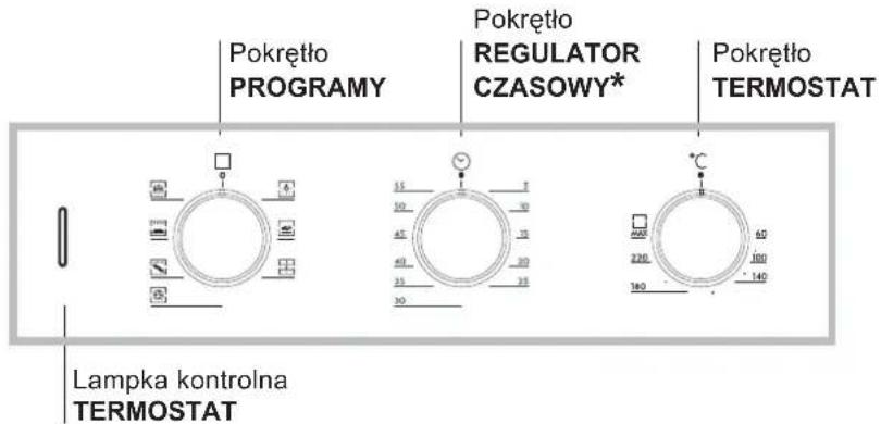Pokrętło PROGRAMY Pokrętło REGULATOR CZASOWY* Pokrętło TERMOSTAT Lampka kontrolna TERMOSTAT