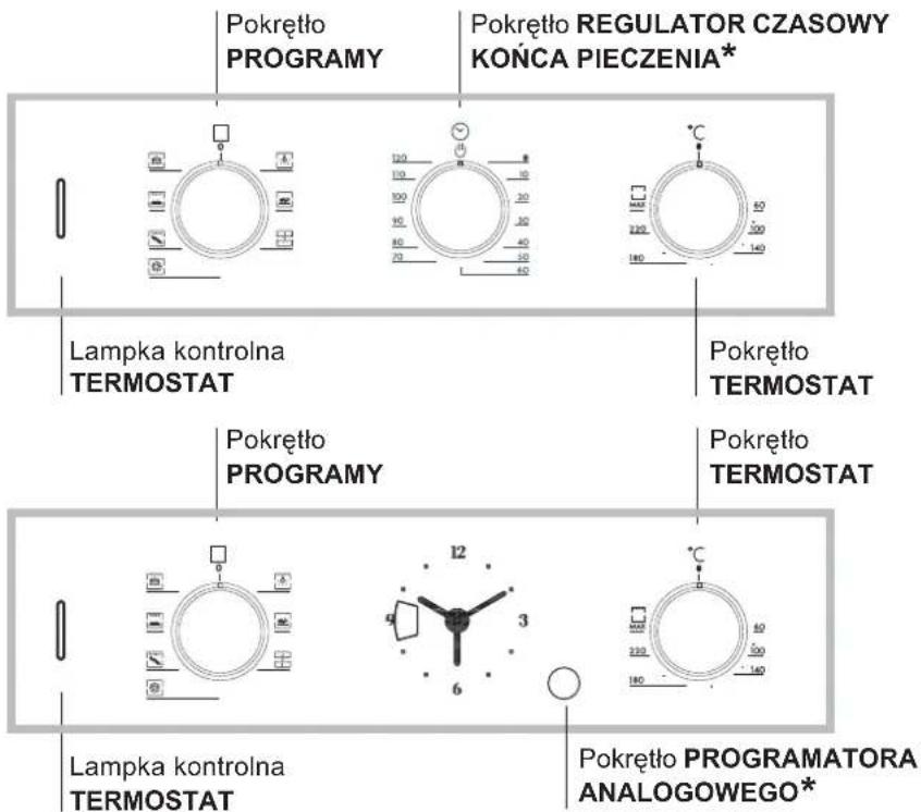 Pokrętło PROGRAMY Pokrętło REGULATOR CZASOWY KOŃCA PIECZENIA* Lampka kontrolna TERMOSTAT Pokrętło TERMOSTAT Pokrętło PROGRAMY Pokrętło TERMOSTAT Lampka kontrolna TERMOSTAT Pokrętło PROGRAMATORA ANALOGOWEGO*
