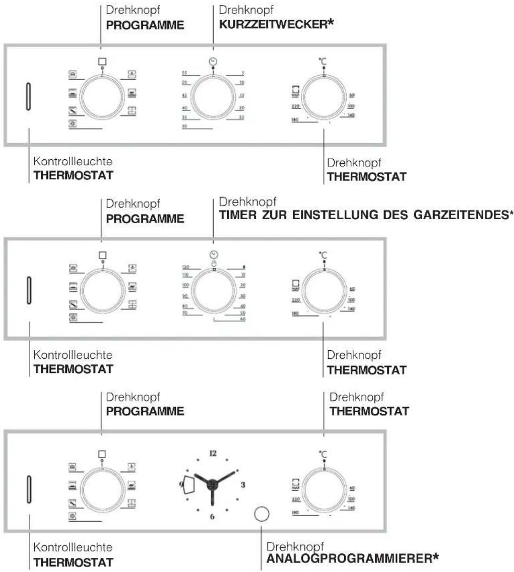Drehknopf PROGRAMME Drehknopf KURZZEITWECKER* Kontrollleuchte THERMOSTAT Drehknopf THERMOSTAT Drehknopf PROGRAMME Drehknopf TIMER ZUR EINSTELLUNG DES GARZEITENDES* Kontrollleuchte THERMOSTAT Drehknopf THERMOSTAT Drehknopf PROGRAMME Drehknopf THERMOSTAT Kontrollleuchte THERMOSTAT Drehknopf ANALOGPROGRAMMIERER*