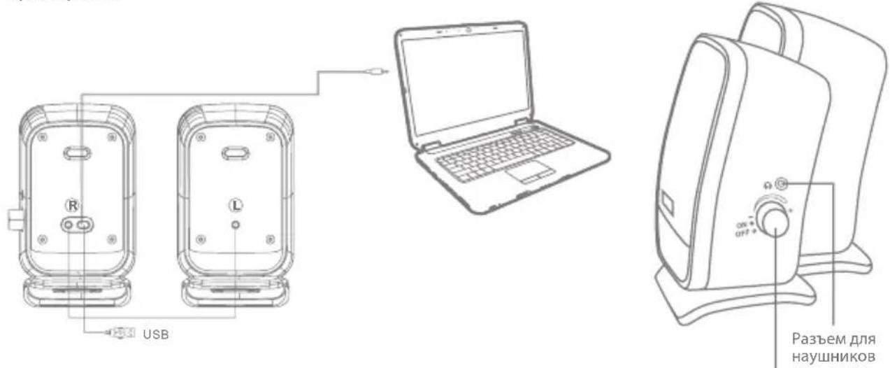 R USB L Разъем для наушников