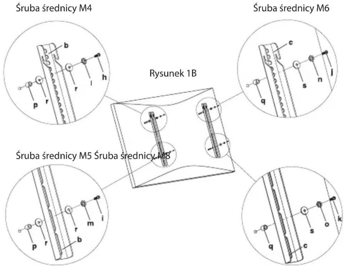 Śruba średnicy M4 Śruba średnicy M6 Rysunek 1B Śruba średnicy M5 Śruba średnicy M8
