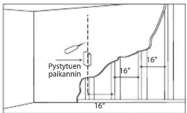 Pystytuen paikannin 16" 16"