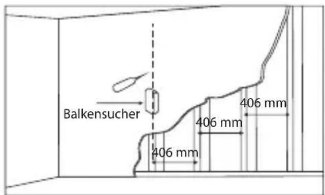Balkensucher 406 mm 406 mm 406 mm