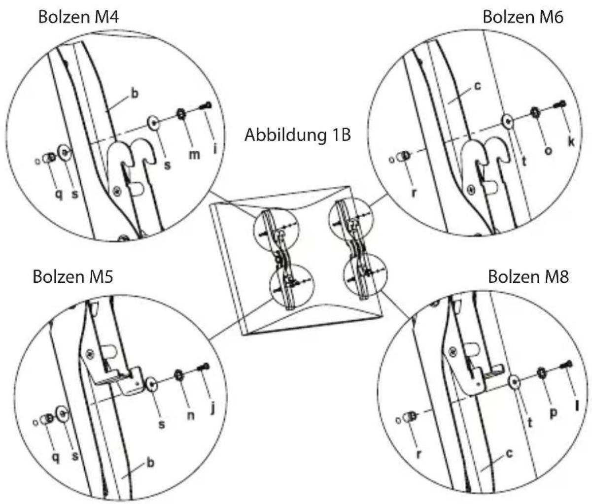 Bolzen M4 b s m i q s Abbildung 1B Bolzen M6 c o r t o k Bolzen M5 s n j b Bolzen M8 o r t p l