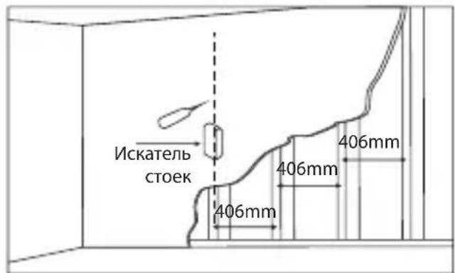 Искатель стоек 406mm 406mm 406mm