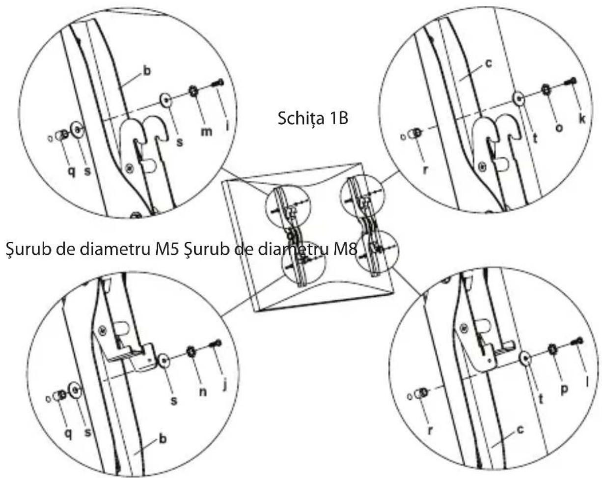 Schita 1B Şurub de diametru M5 Şurub de diametru M8