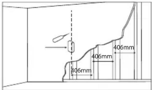 406mm 406mm 406mm