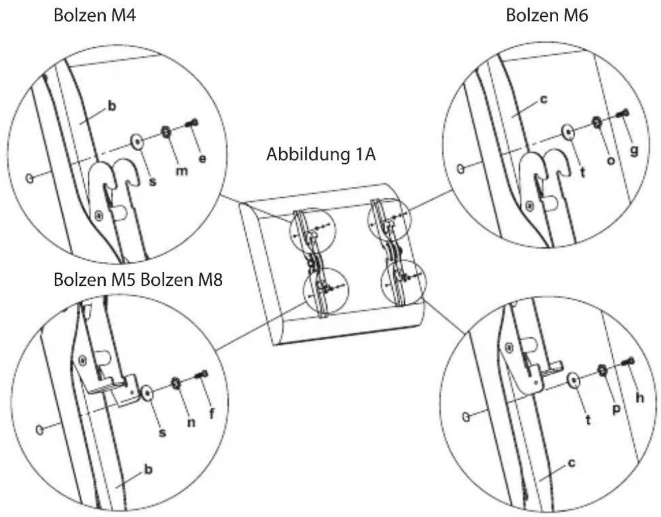 Bolzen M4 b s m e Abbildung 1A Bolzen M6 c o g Bolzen M5 Bolzen M8 o s n f b c t p h