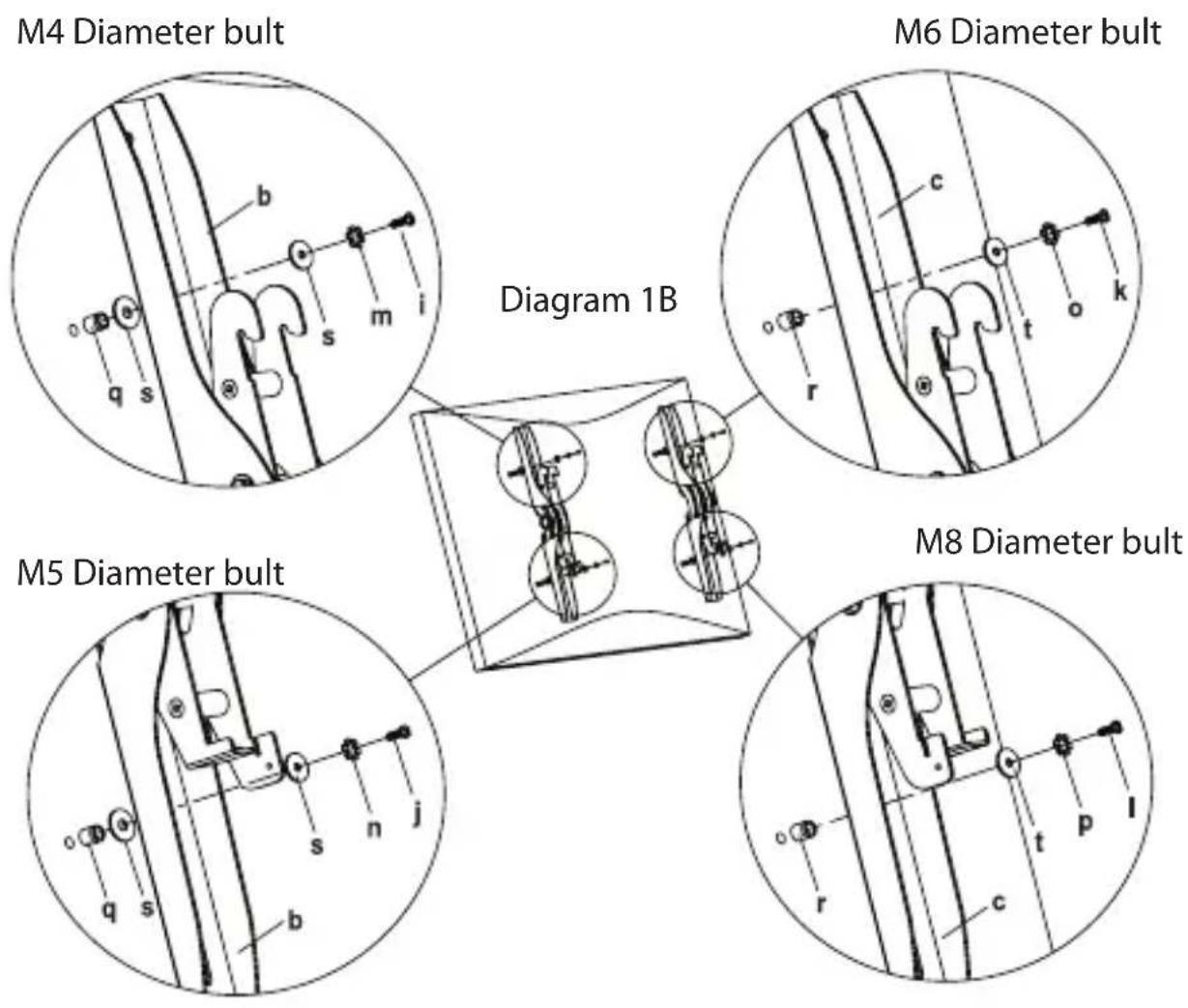 M4 Diameter bulb b m i q s Diagram 1B M6 Diameter bulb c o k r t M5 Diameter bulb s n j b M8 Diameter bulb o r t p l c