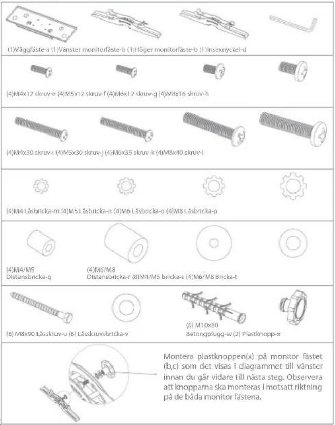 Acme United PLB110S - Lista över levererade komponenter - 1