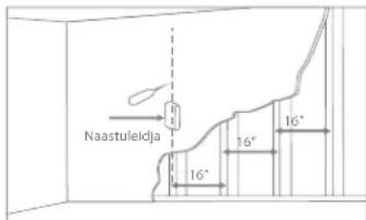 Naastuleidja 16° 16°