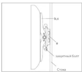 b,c a защитный болт стена